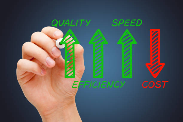 Hand drawing business diagram concept about increasing efficiency, quality and speed but decreasing cost arrow.