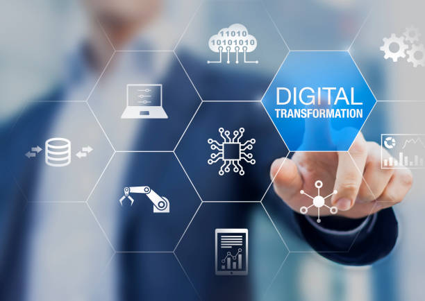 i8 Digital transformation technology strategy, digitization and digitalization of business processes and data, optimize and automate operations, customer service management, internet and cloud computing