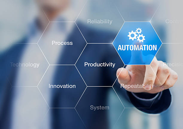 Presentation about automation as an innovation improving productivity, reliability and repeatability in systems or processes